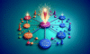 Video Topic Clusters for SEO Success Explained
