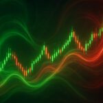 Twiggs Money FLOW: An In-Depth Analysis Guide